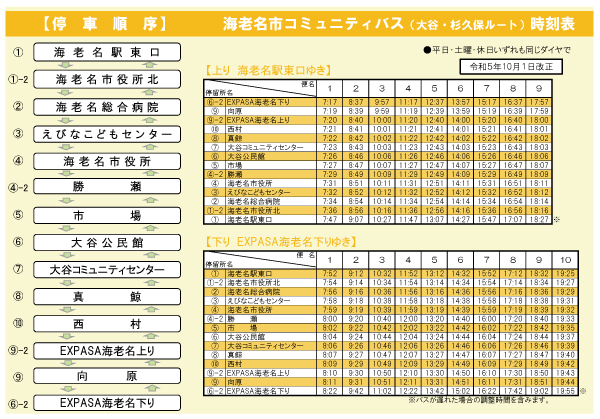 海老名市コミュニティバス時刻表